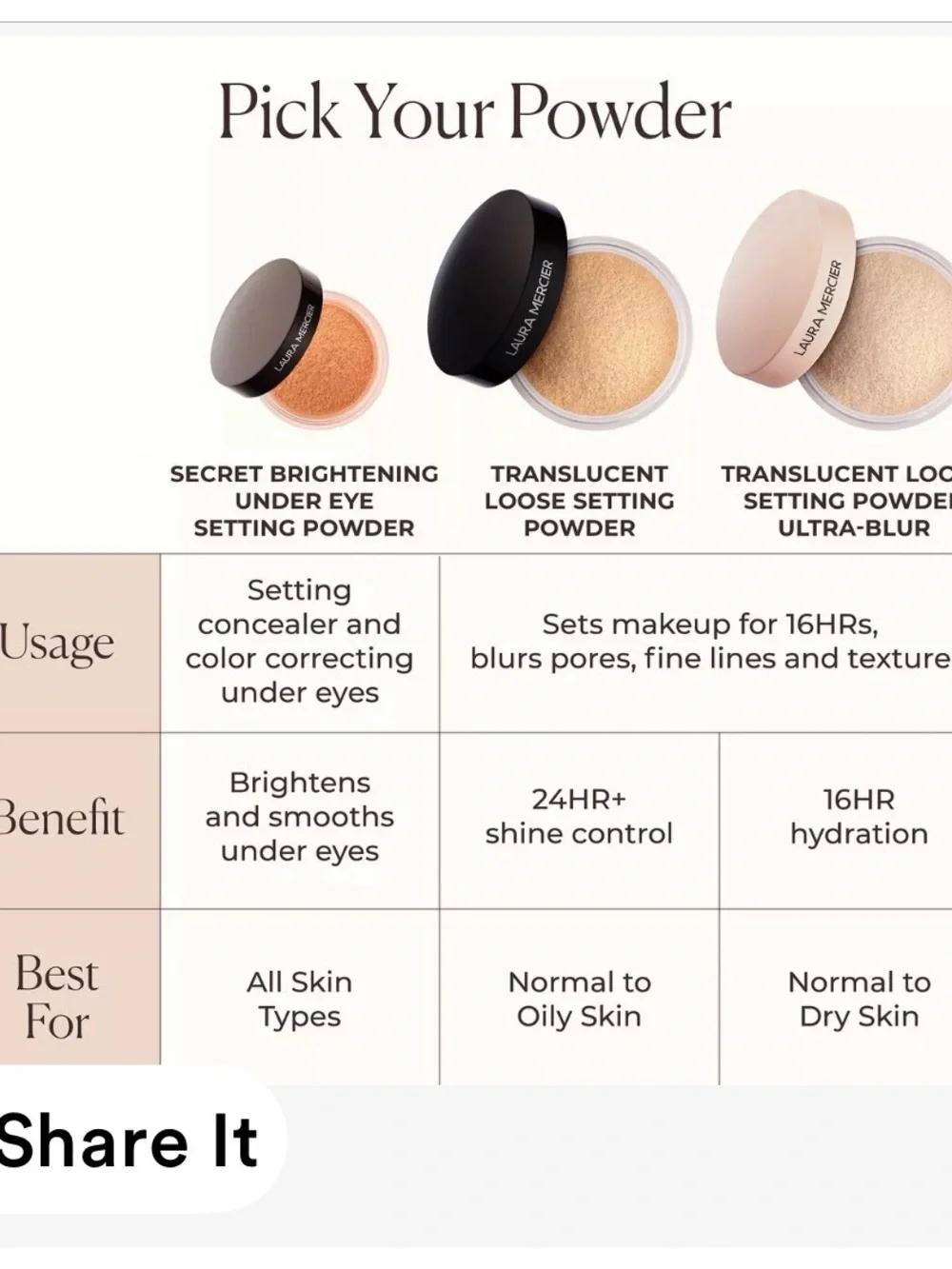 laura mercier Translucent Loose Setting Powder - Black Packaging
